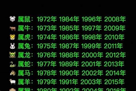 2007属相|2007年出生是什么生肖 2007年是什么属相 2007年 ...